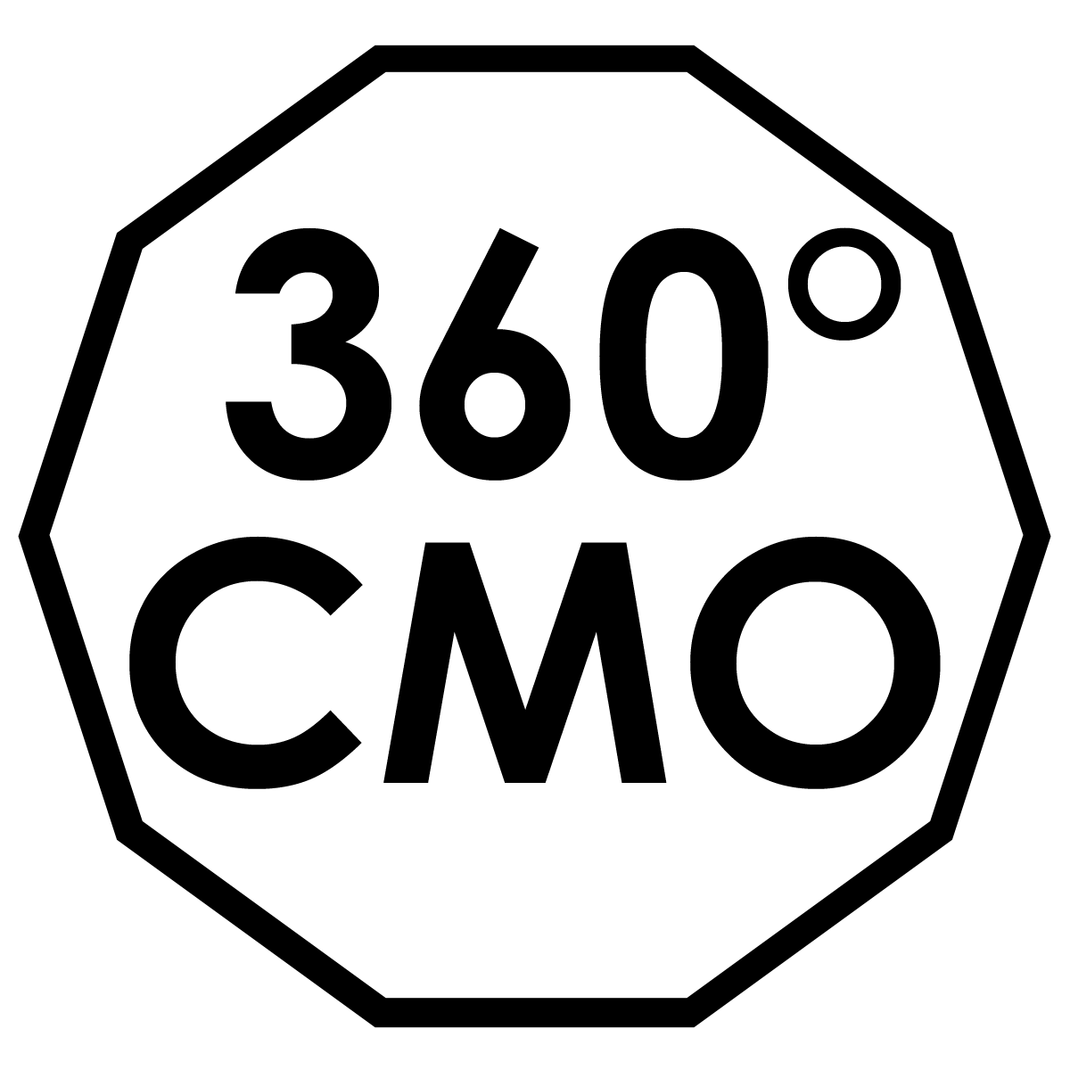 360° CMO